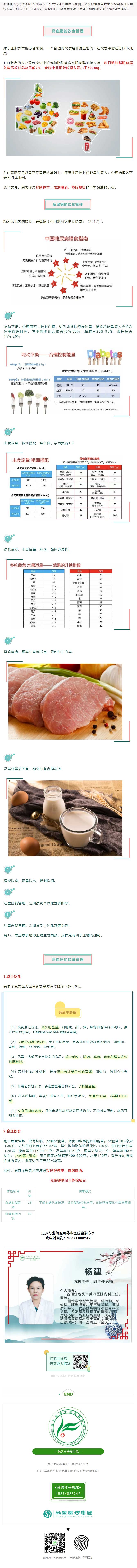 【內(nèi)科專家】“三高”指數(shù)居高不下？日常飲食管理起來！.jpg