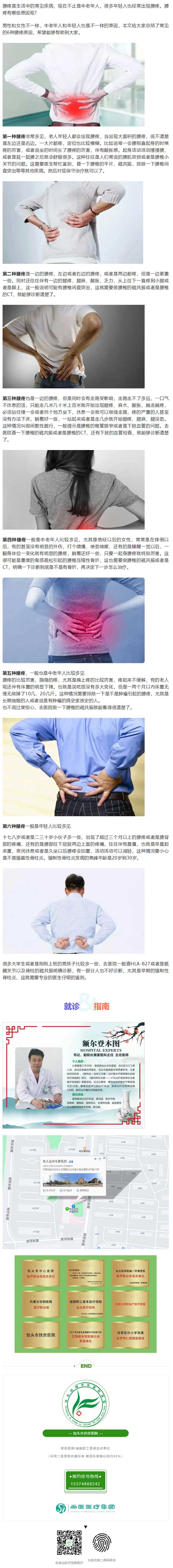 【蒙醫(yī)專家】腰痛六大常見病因，看看你有沒有中招.jpg